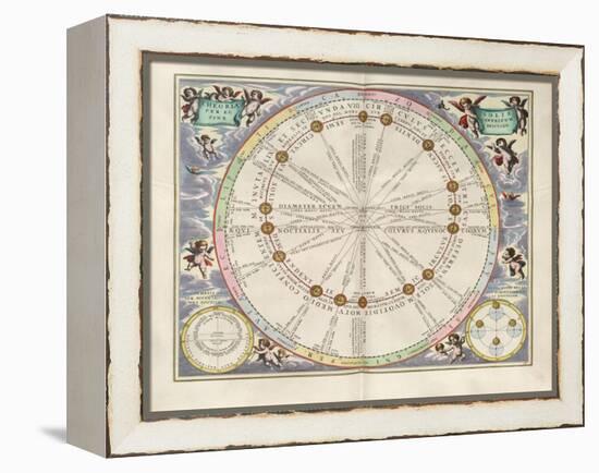 Plate 16 from Harmonia Macrocosmica-Andreas Cellarius-Framed Premier Image Canvas