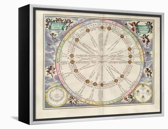 Plate 16 from Harmonia Macrocosmica-Andreas Cellarius-Framed Premier Image Canvas