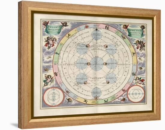 Plate 18 from Harmonia Macrocosmica-Andreas Cellarius-Framed Premier Image Canvas