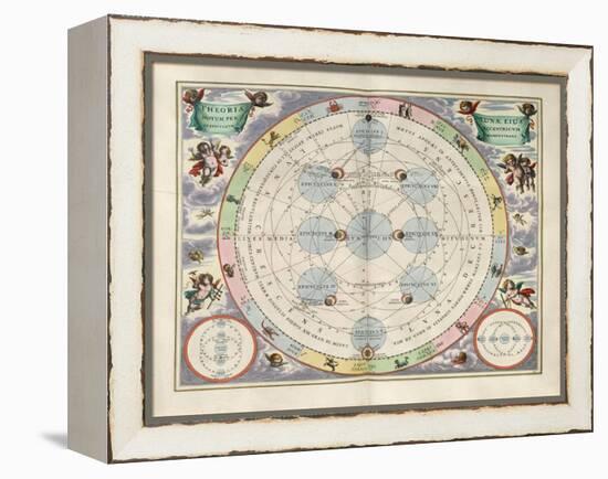 Plate 18 from Harmonia Macrocosmica-Andreas Cellarius-Framed Premier Image Canvas