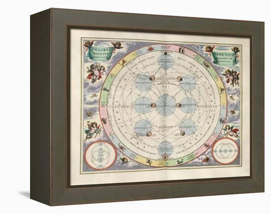 Plate 18 from Harmonia Macrocosmica-Andreas Cellarius-Framed Premier Image Canvas