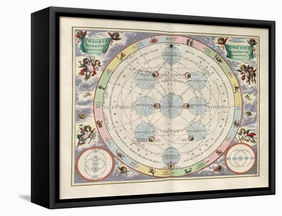 Plate 18 from Harmonia Macrocosmica-Andreas Cellarius-Framed Premier Image Canvas