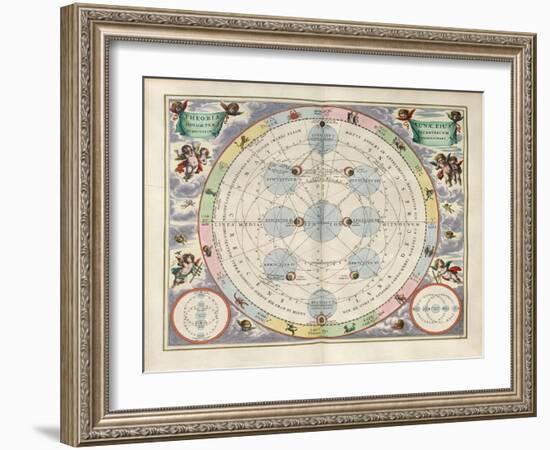 Plate 18 from Harmonia Macrocosmica-Andreas Cellarius-Framed Giclee Print