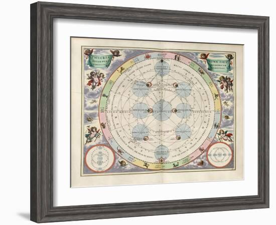 Plate 18 from Harmonia Macrocosmica-Andreas Cellarius-Framed Giclee Print