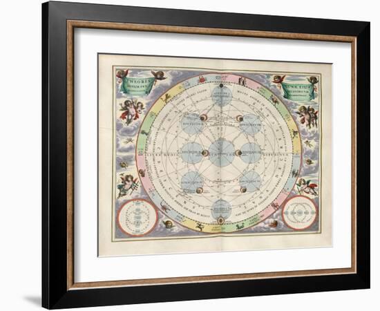 Plate 18 from Harmonia Macrocosmica-Andreas Cellarius-Framed Giclee Print