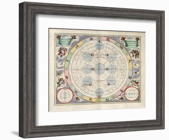 Plate 18 from Harmonia Macrocosmica-Andreas Cellarius-Framed Giclee Print