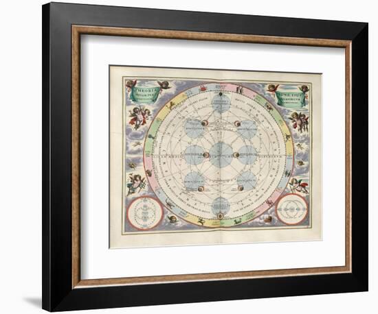 Plate 18 from Harmonia Macrocosmica-Andreas Cellarius-Framed Giclee Print
