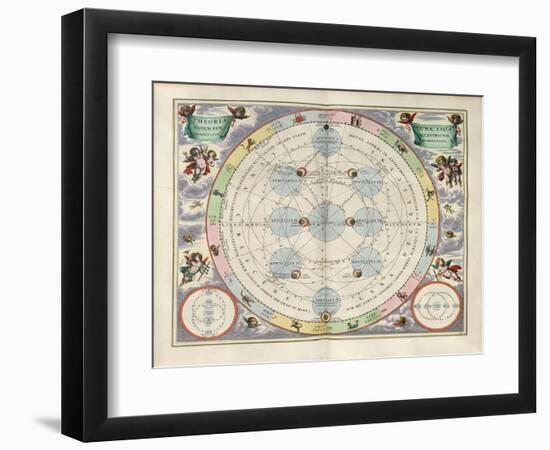 Plate 18 from Harmonia Macrocosmica-Andreas Cellarius-Framed Giclee Print