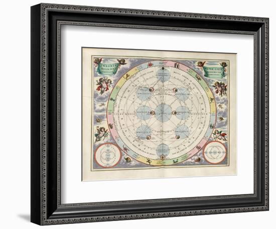 Plate 18 from Harmonia Macrocosmica-Andreas Cellarius-Framed Giclee Print