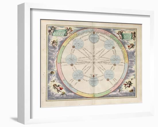 Plate 20 from Harmonia Macrocosmica-Andreas Cellarius-Framed Giclee Print