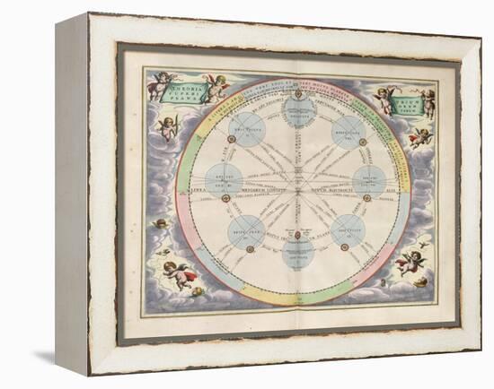 Plate 20 from Harmonia Macrocosmica-Andreas Cellarius-Framed Premier Image Canvas