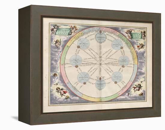 Plate 20 from Harmonia Macrocosmica-Andreas Cellarius-Framed Premier Image Canvas