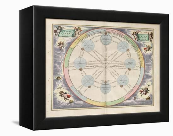 Plate 20 from Harmonia Macrocosmica-Andreas Cellarius-Framed Premier Image Canvas