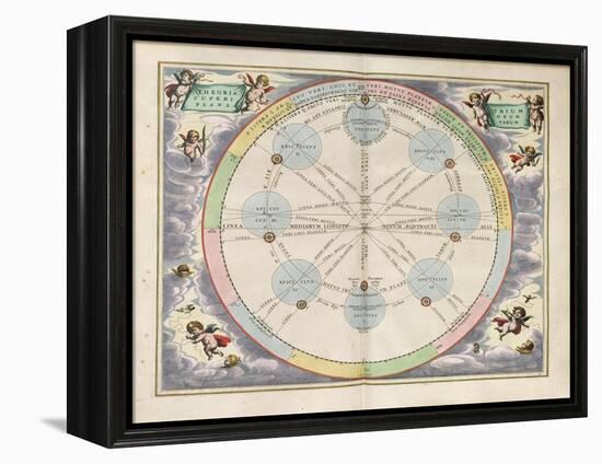 Plate 20 from Harmonia Macrocosmica-Andreas Cellarius-Framed Premier Image Canvas