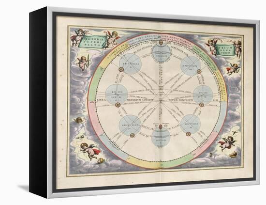 Plate 20 from Harmonia Macrocosmica-Andreas Cellarius-Framed Premier Image Canvas