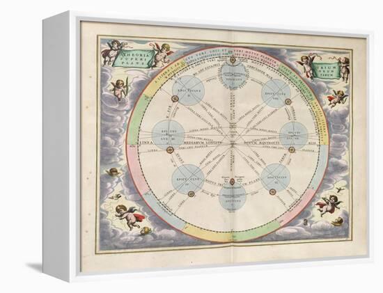 Plate 20 from Harmonia Macrocosmica-Andreas Cellarius-Framed Premier Image Canvas