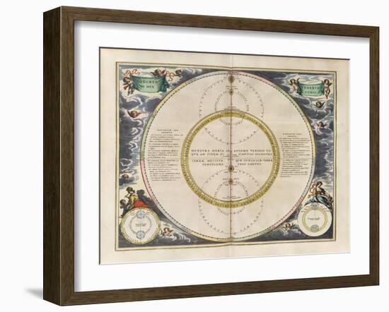 Plate 21 from Harmonia Macrocosmica-Andreas Cellarius-Framed Giclee Print