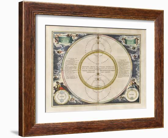 Plate 21 from Harmonia Macrocosmica-Andreas Cellarius-Framed Giclee Print