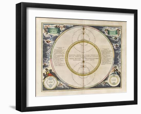 Plate 21 from Harmonia Macrocosmica-Andreas Cellarius-Framed Giclee Print