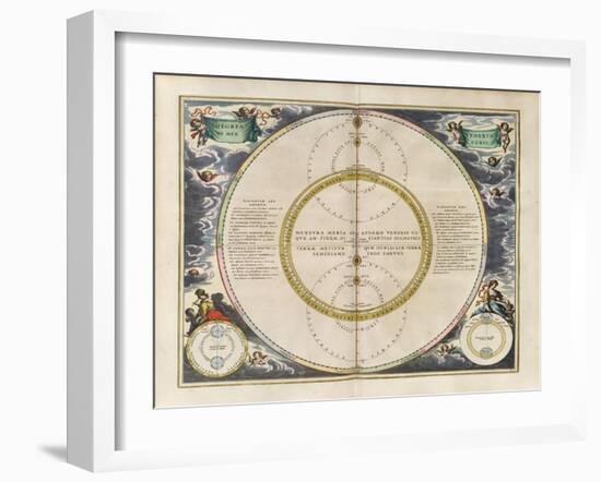 Plate 21 from Harmonia Macrocosmica-Andreas Cellarius-Framed Giclee Print