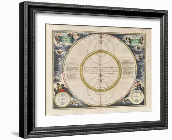 Plate 21 from Harmonia Macrocosmica-Andreas Cellarius-Framed Giclee Print