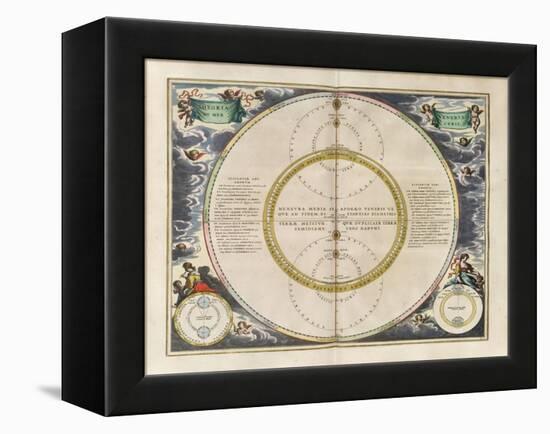 Plate 21 from Harmonia Macrocosmica-Andreas Cellarius-Framed Premier Image Canvas