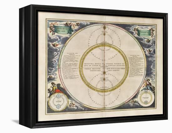 Plate 21 from Harmonia Macrocosmica-Andreas Cellarius-Framed Premier Image Canvas