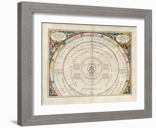 Plate 9 from Harmonia Macrocosmica-Andreas Cellarius-Framed Giclee Print