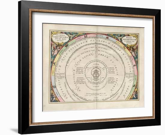 Plate 9 from Harmonia Macrocosmica-Andreas Cellarius-Framed Giclee Print