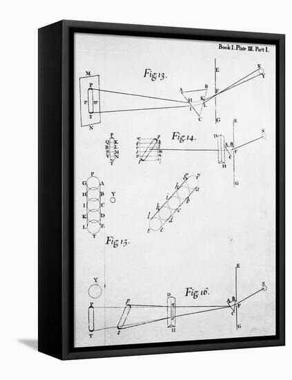 Plate from Opticks, by Isaac Newton, Showing the Splitting of Light Through Prisms, 1704-null-Framed Premier Image Canvas