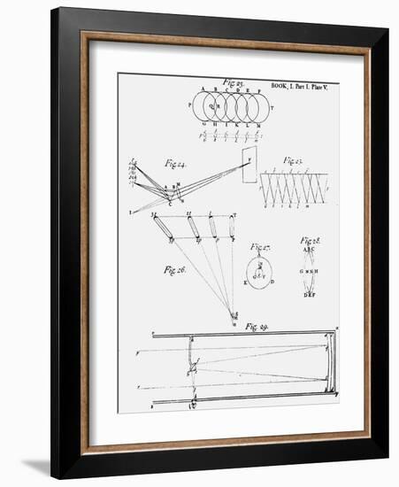 Plate Showing Diagram of the Optics of a Reflecting Telescope (Fig 2), 1704-null-Framed Giclee Print