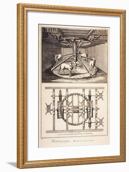 Plate Showing the Wheelwork of Rollers-null-Framed Giclee Print