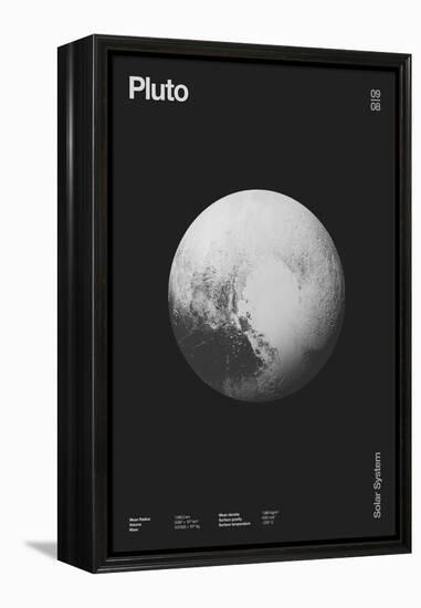 Pluto : Minimal Planets Datas, 2023 (Digital)-Florent Bodart-Framed Premier Image Canvas