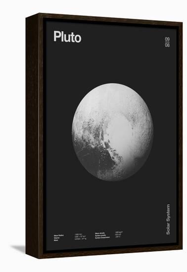 Pluto : Minimal Planets Datas, 2023 (Digital)-Florent Bodart-Framed Premier Image Canvas