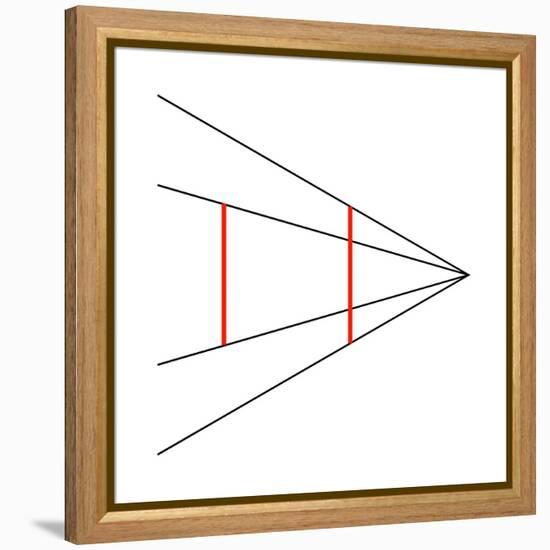 Ponzo's Illusion-Science Photo Library-Framed Premier Image Canvas