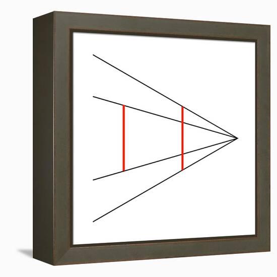 Ponzo's Illusion-Science Photo Library-Framed Premier Image Canvas