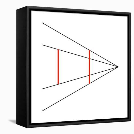 Ponzo's Illusion-Science Photo Library-Framed Premier Image Canvas