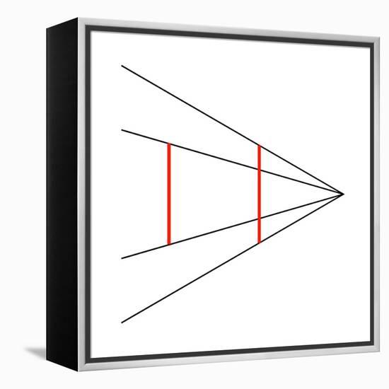 Ponzo's Illusion-Science Photo Library-Framed Premier Image Canvas