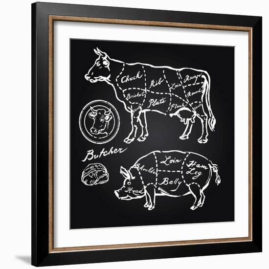 Pork and Beef Cuts - Hand Drawn Set-canicula-Framed Premium Giclee Print