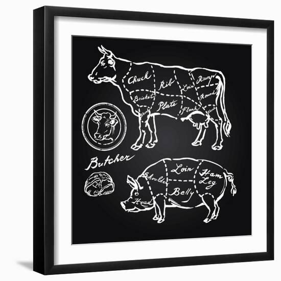 Pork and Beef Cuts - Hand Drawn Set-canicula-Framed Premium Giclee Print