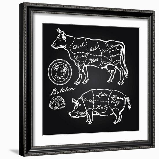 Pork and Beef Cuts - Hand Drawn Set-canicula-Framed Premium Giclee Print