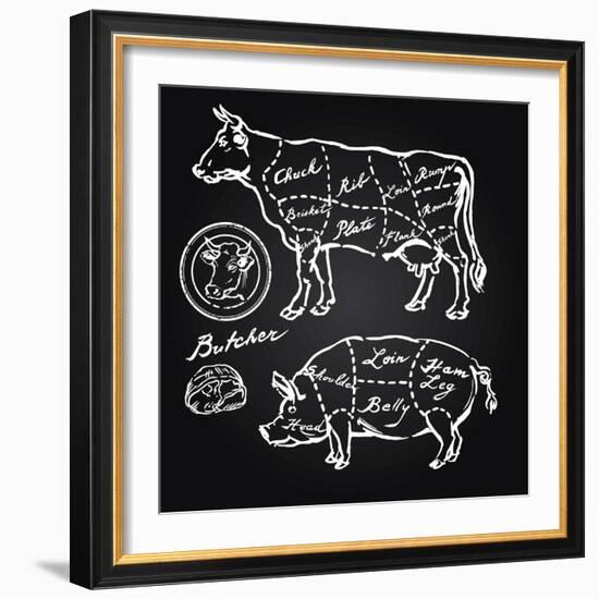 Pork and Beef Cuts - Hand Drawn Set-canicula-Framed Art Print