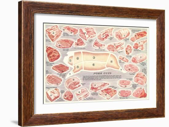 Pork Cuts Chart-null-Framed Art Print