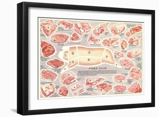 Pork Cuts Chart--Framed Art Print
