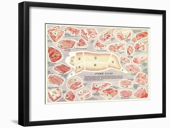 Pork Cuts Chart-Found Image Press-Framed Giclee Print