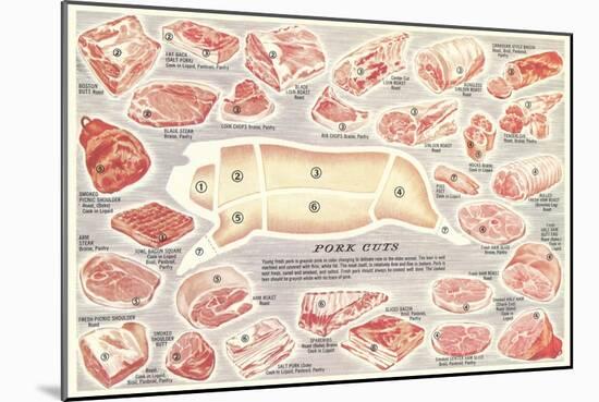 Pork Cuts Chart-Found Image Press-Mounted Giclee Print