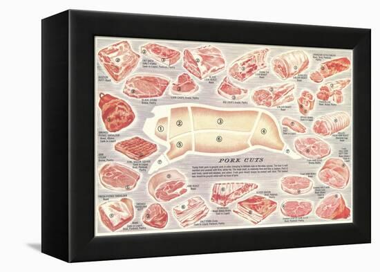 Pork Cuts Chart-null-Framed Stretched Canvas