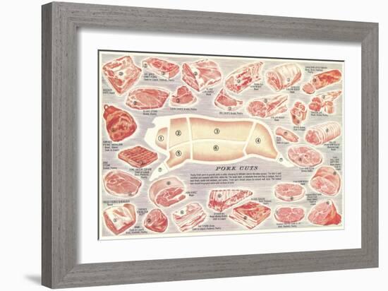 Pork Cuts Chart-null-Framed Art Print