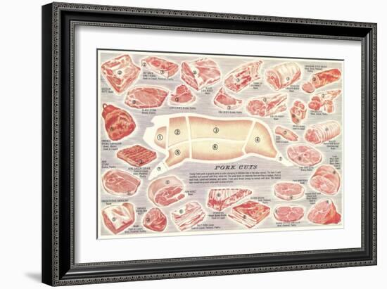 Pork Cuts Chart-null-Framed Art Print