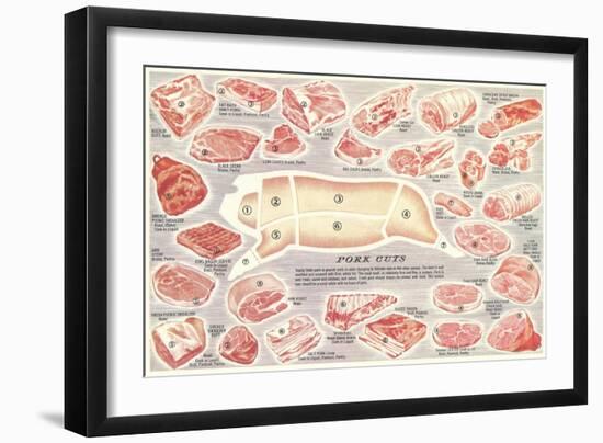 Pork Cuts Chart-null-Framed Premium Giclee Print